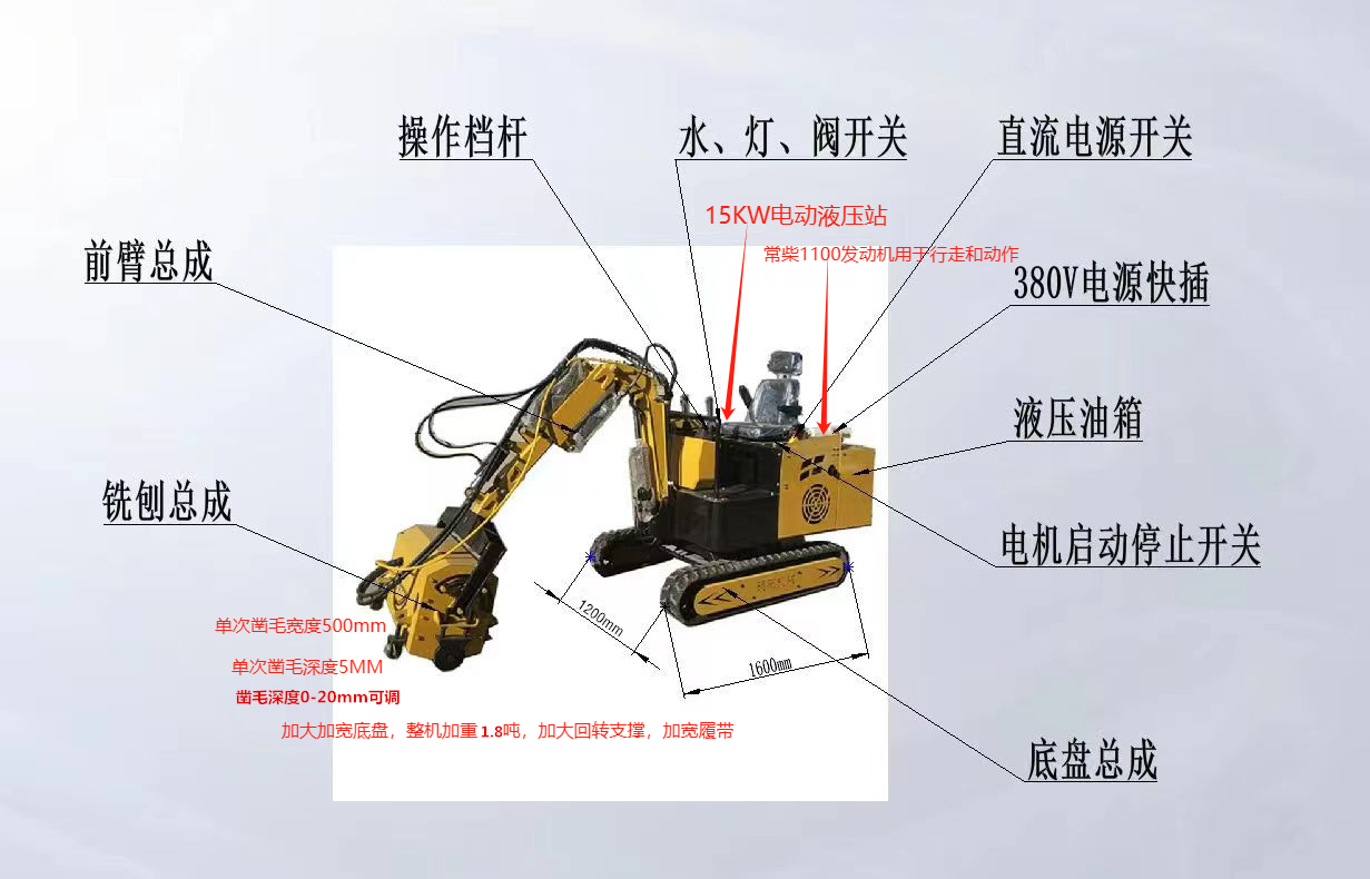 15KW늄(dng)ҺëC(j)ĎʽëC(j)ھC(j)C(j)dëC(j) 
P(gun)I:
