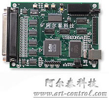 ̩USB2085ɼ(ģMݔ32·16λ250K攵8·DID 
PI: