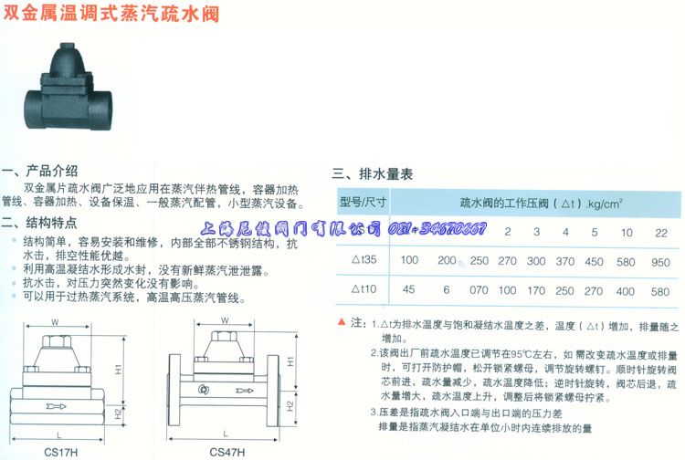 CS17Hpٜ{(dio)ʽˮy2011r 
P(gun)I: