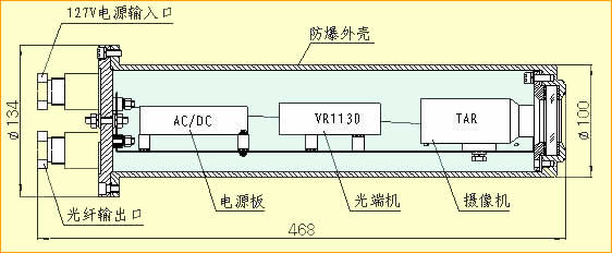 KBA166Vø͹wzx 
PI: