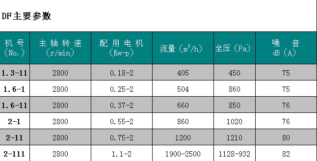 DFxLC/ϺLCS/ϺLCr/DFxLC 
PI: