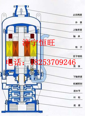 BQW15-70-7.5ˮ늱ã15P(yng)707.5kw늱 
P(gun)I: