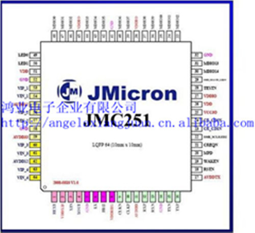 IC JMC251u11RMB/PCS 
PI: