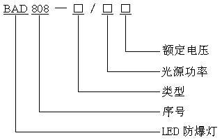 LED   ledSßledܷ 
PI: