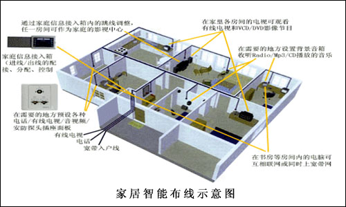 (qing)]ϷӋ(j)C(j)Cϲϵy(tng)ܺϷܘCϲϵy(tng) 
P(gun)I: