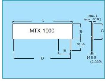 MTX1000ϵ ߉։ 
PI: