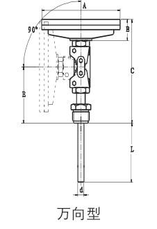 f(wn)pٜضӋ(j)WSS-583̶ݼy 
P(gun)I: