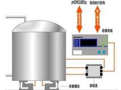 ُIõϹ޳ӡ϶ӡQϵy(tng)(yu)x|_QO(sh)޹˾ V|Ϲ޳ 
P(gun)I: