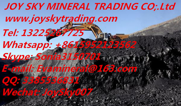 Australiacoalsupplier/Russiacoalmine/coal trader 
PI: