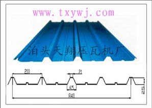 TX23-210-840͉剺ߙC(j) 
P(gun)I: