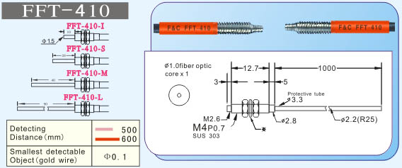 F&CΜ FFT-410 ʽw 
PI: