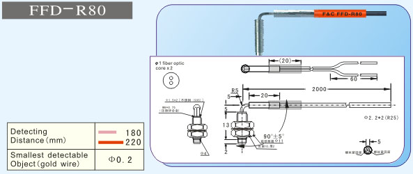 F&CΜ FFD-R80 w 
PI: