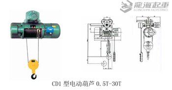 䓽zK늄(dng)Jıc(din)ǳɱ 
P(gun)I: